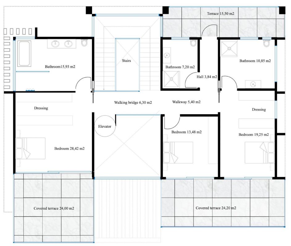 SuCasa24 - Your international Property Portal